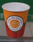 7 oz met de Inkt Flexo van de Voedselrang drukten het Document van de Ontwerp Enige Muur Koppen voor Koffie en Thee leverancier